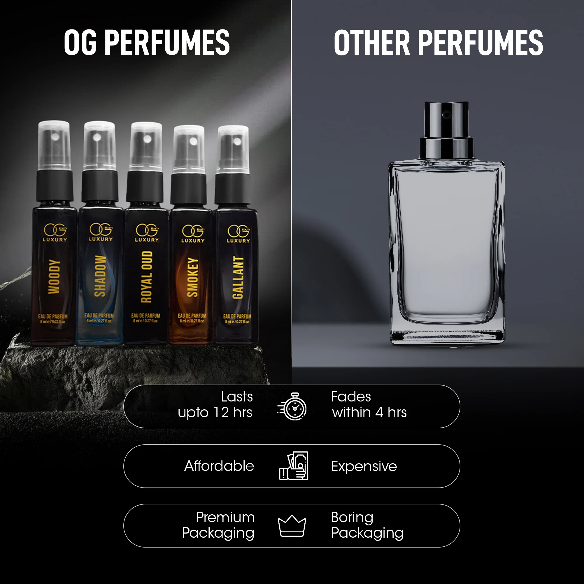 OG Luxury Perfume Gift Set for Men | 5 Eau De Parfum Scents (5 x 8ml) | Long-Lasting & Travel-Friendly - Image 6