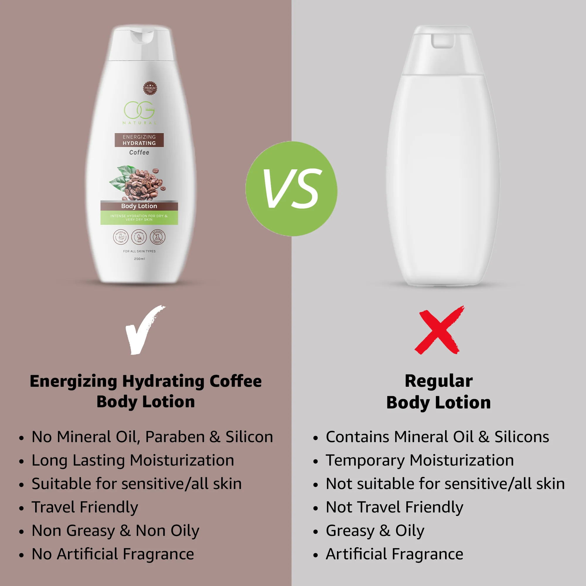 OG BEAUTY Natural Energizing Hydrating Coffee Body Lotion 250 Ml - Image 5