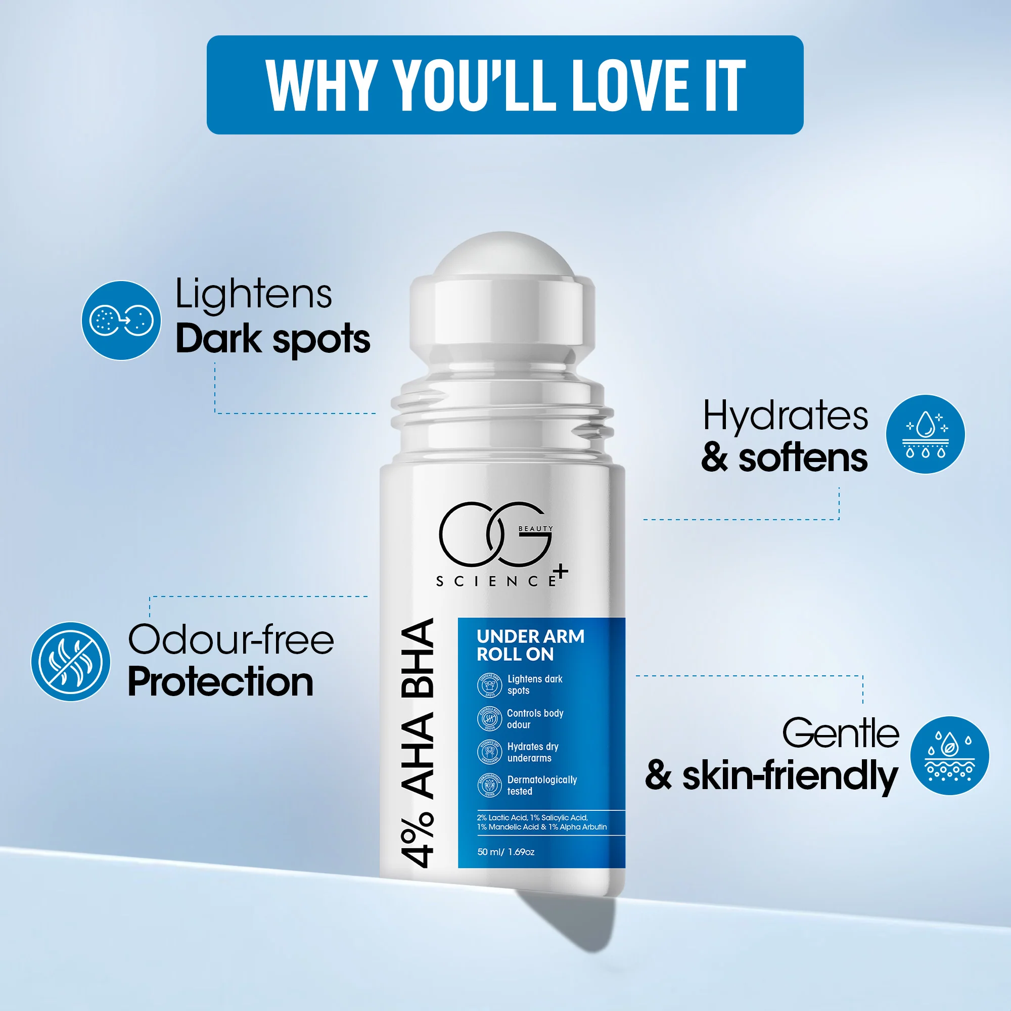 OG BEAUTY Science+ AHA BHA Underarm Roll On | 2% Lactic 1% Salicylic 1% Mandelic Acid 1% Alpha Arbutin | Lightens Dark Spots & Controls Odour | 50ml - Image 3