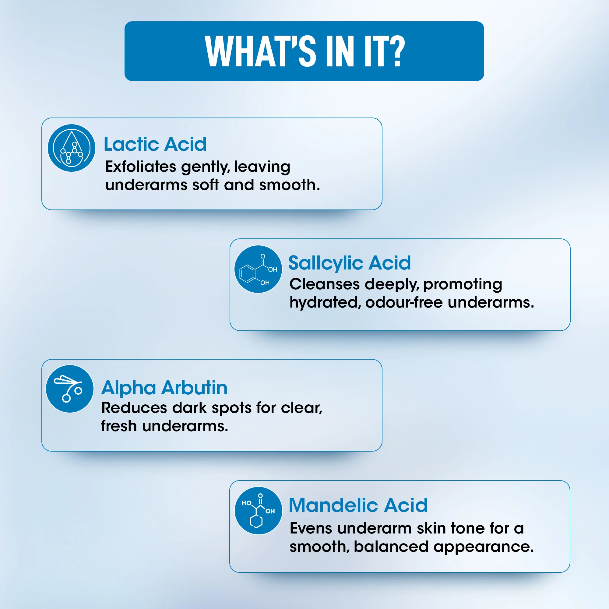 OG BEAUTY Science+ AHA BHA Underarm Roll On | 2% Lactic 1% Salicylic 1% Mandelic Acid 1% Alpha Arbutin | Lightens Dark Spots & Controls Odour | 50ml - Image 4