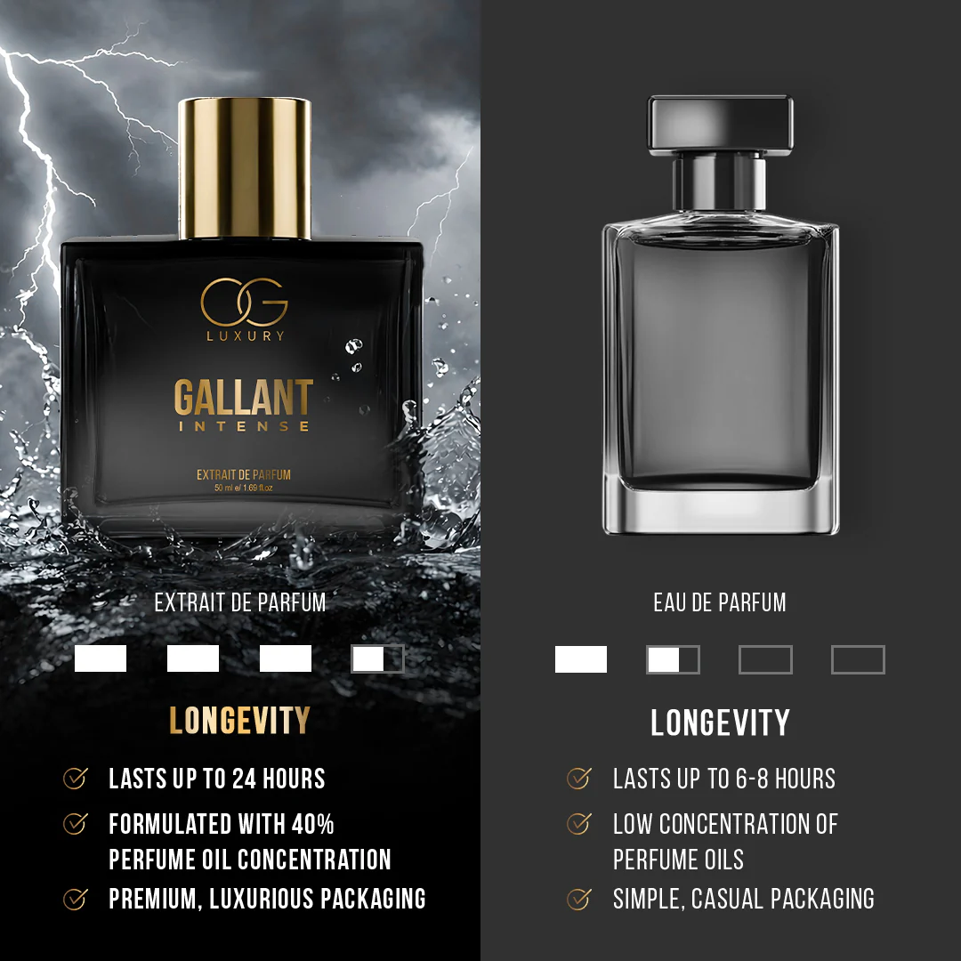 OG Luxury Extrait De Parfum Gallant Intense – India’s First & Strongest Perfume with 40% Concentration, 50 ml - Image 6
