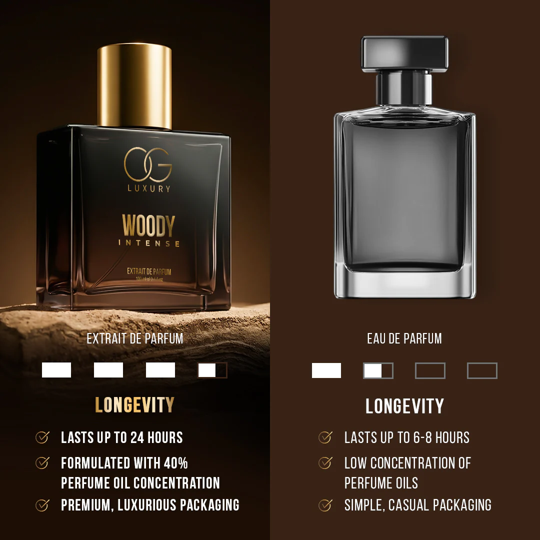 OG Luxury Extrait De Parfum Woody Intense – India’s First & Strongest Perfume with 40% Concentration, 100 ml - Image 5